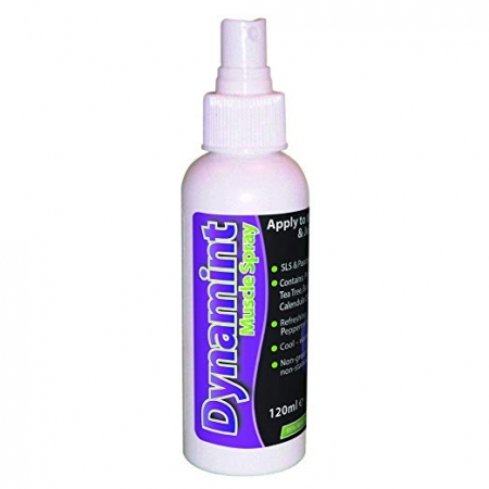 Dynamint Muscle Spray